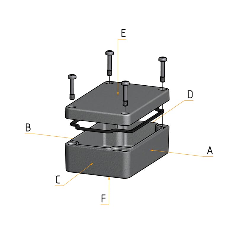 product-image-geometry